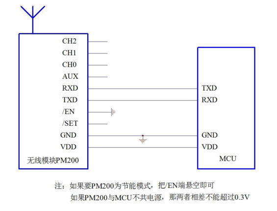 傲游截圖20160521202049.png